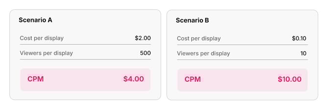ScenariosforHelpCenter